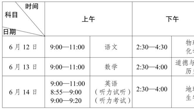 浓眉：球队的稳定性提升了 队中每个人都随时做好着准备